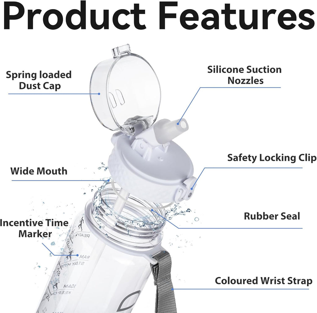 GOPPUS Water Bottle Clear Water Bottle with Straw 32oz Plastic Water Bottles BPA Free Tritan Wide Mouth Bottle Leakproof Motivational bottles water for Gym,Hiking,School or Office(1 Bottles)